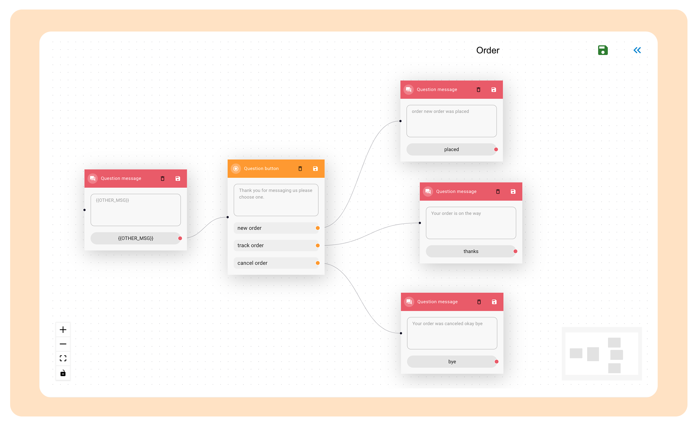 chatbot